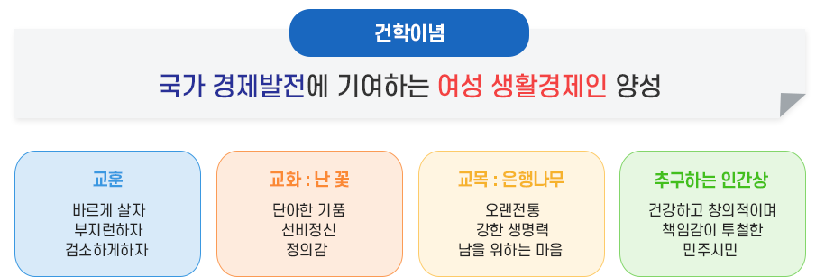 교육이념 이미지